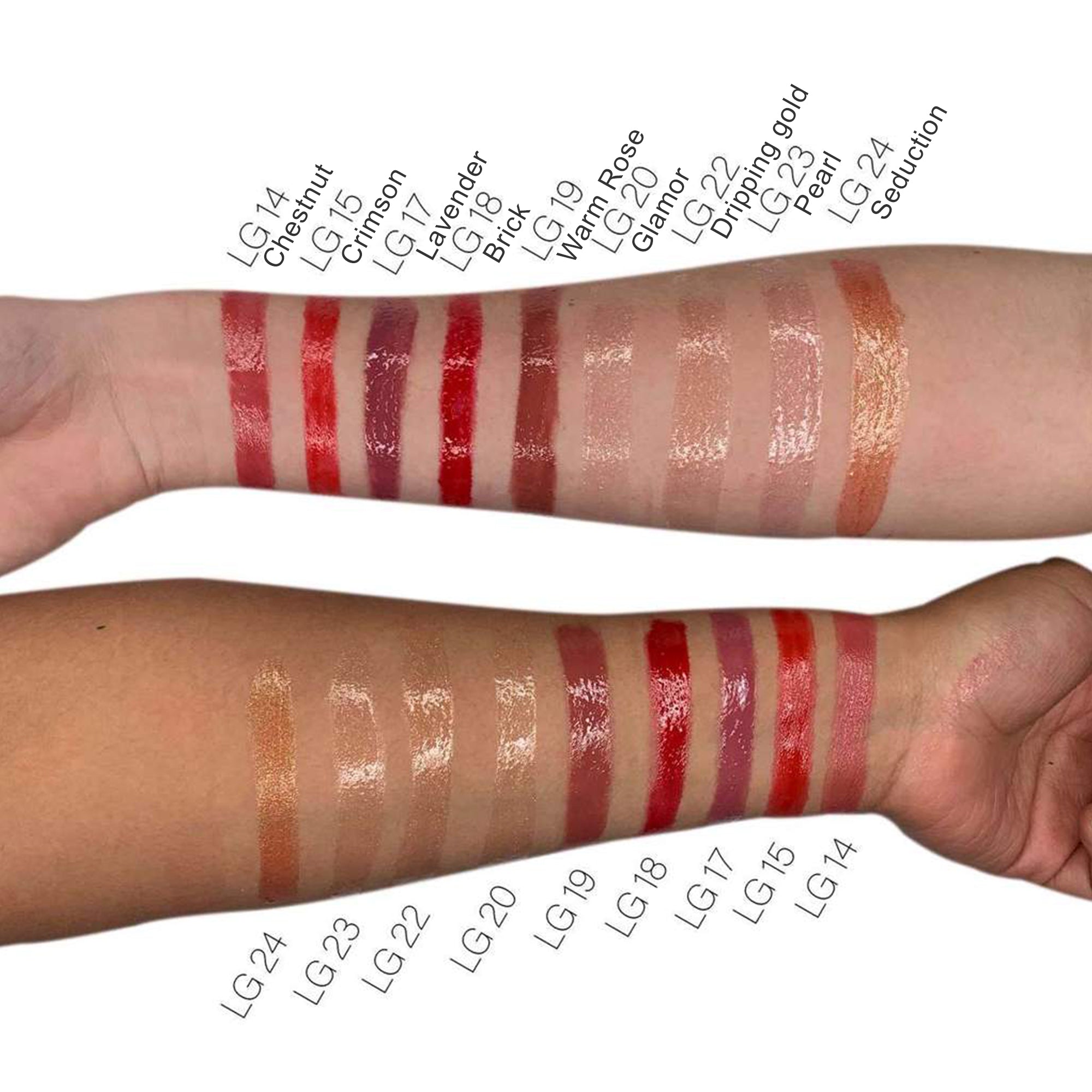 Backstage Beauty Lip Gloss - Scholarship